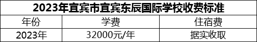 2024年宜賓市宜賓東辰國(guó)際學(xué)校學(xué)費(fèi)多少錢(qián)？