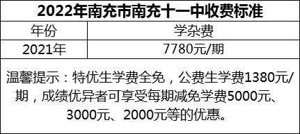 2024年南充市南充十一中學(xué)費(fèi)多少錢？