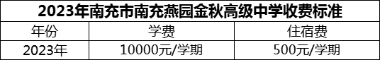 2024年南充市南充燕園金秋高級(jí)中學(xué)學(xué)費(fèi)多少錢？