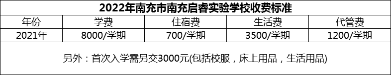 2024年南充市南充啟睿實(shí)驗(yàn)學(xué)校學(xué)費(fèi)多少錢？