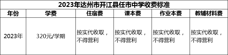 2024年達州市開江縣任市中學學費多少錢？