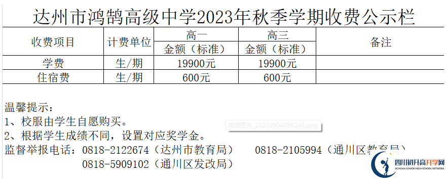 2024年達(dá)州市鴻鵠高級中學(xué)學(xué)費(fèi)多少錢？