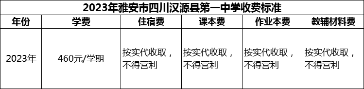 2024年雅安市四川漢源縣第一中學(xué)學(xué)費(fèi)多少錢？