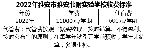 2024年雅安市雅安北附實(shí)驗(yàn)學(xué)校學(xué)費(fèi)多少錢？