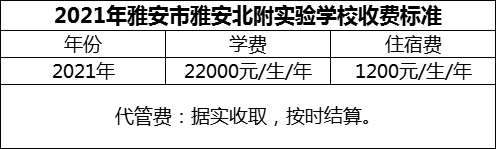 2024年雅安市雅安北附實(shí)驗(yàn)學(xué)校學(xué)費(fèi)多少錢？