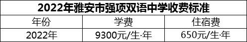 2024年雅安市強項雙語中學學費多少錢？