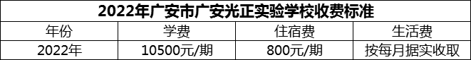 2024年廣安市廣安光正實(shí)驗(yàn)學(xué)校學(xué)費(fèi)多少錢？