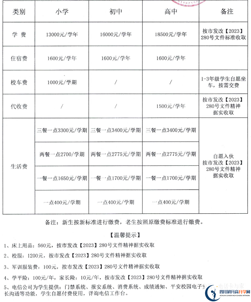 2025年廣安市岳池縣師達實驗學(xué)校學(xué)費多少錢？