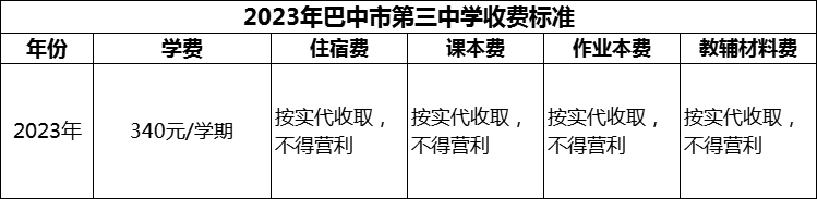 2024年巴中市第三中學(xué)學(xué)費(fèi)多少錢？