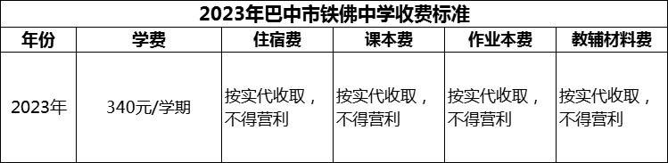 2024年巴中市鐵佛中學(xué)學(xué)費(fèi)多少錢？