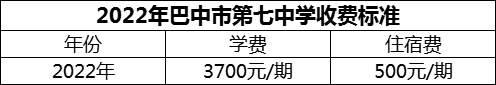 2024年巴中市第七中學(xué)學(xué)費多少錢？