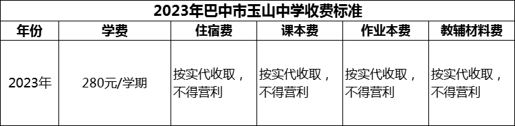 2024年巴中市玉山中學學費多少錢？