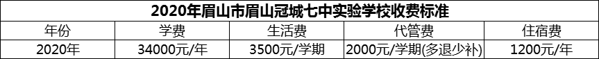 2024年眉山市眉山冠城七中實(shí)驗(yàn)學(xué)校學(xué)費(fèi)多少錢？