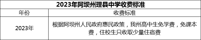 2024年阿壩州理縣中學(xué)學(xué)費(fèi)多少錢？