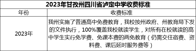 2024年甘孜州四川省瀘定中學學費多少錢？