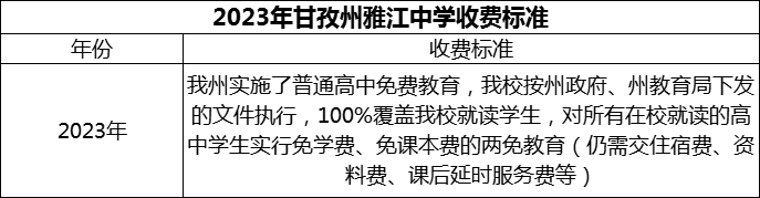 2024年甘孜州雅江中學(xué)學(xué)費(fèi)多少錢(qián)？