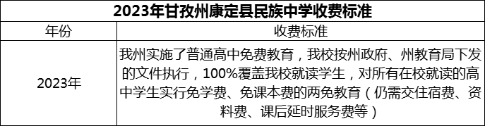 2024年甘孜州康定縣民族中學(xué)學(xué)費多少錢？