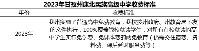 2024年甘孜州康北民族高級(jí)中學(xué)學(xué)費(fèi)多少錢？