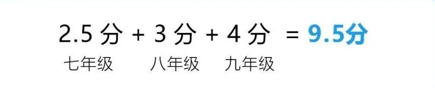 2024年成都市都江堰市中考體育考試政策方案？