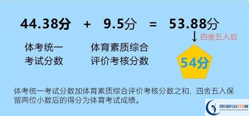 2024年成都市金堂縣中考體育考試政策方案？