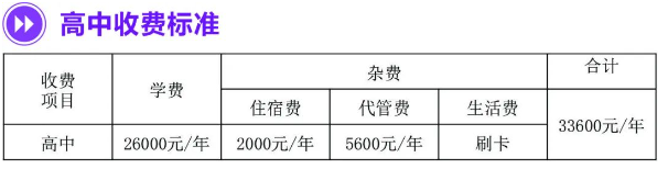 2025年資陽(yáng)市綿陽(yáng)中學(xué)資陽(yáng)育才學(xué)校招生簡(jiǎn)章是什么？