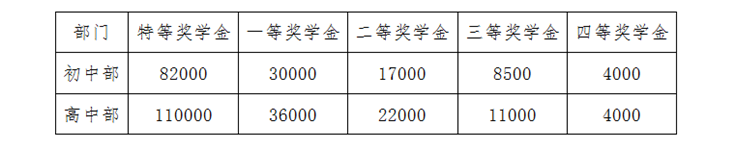 成都新津?yàn)槊鲗W(xué)校2019年招生公告