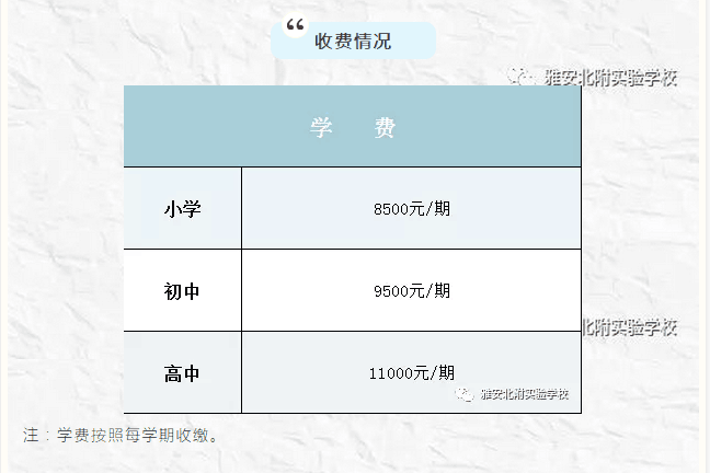 雅安北附實(shí)驗(yàn)學(xué)校2019年收費(fèi)標(biāo)準(zhǔn)