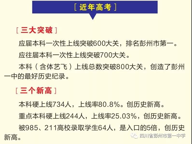 彭州第一中學2019年招生簡章