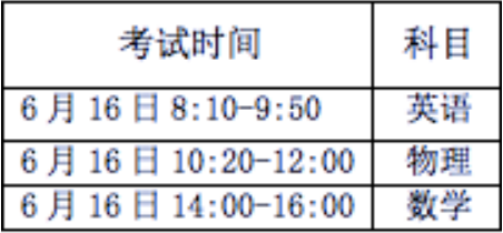 成都七中2019年自主招生考試參考公告