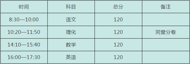 四川師范大學實驗外國語學校2019年特長生招生計劃