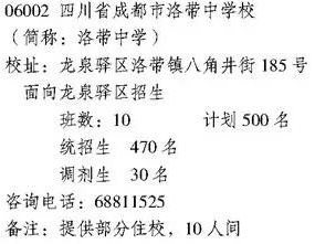 洛帶中學(xué)2019年招生計(jì)劃