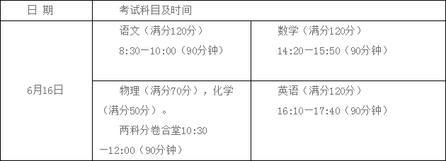 成都七中嘉祥外國語學(xué)校2019年高中自主招生計劃