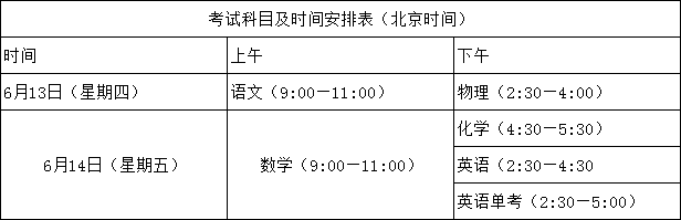 三原外國語學(xué)校2019年招生簡章