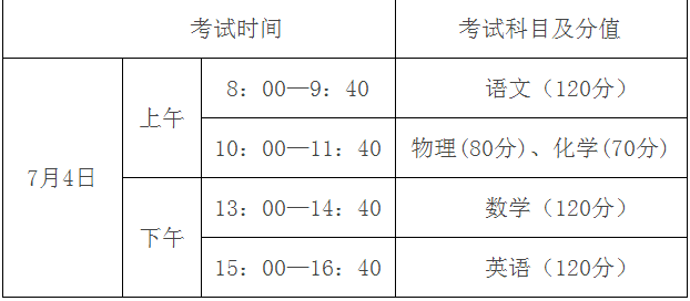 ?樂至中學2018年跨市（州）招生工作實施方案