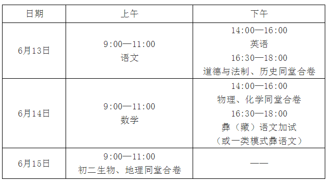 甘洛中學(xué)2019年統(tǒng)招計(jì)劃