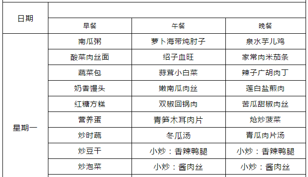 郫縣嘉祥外國語學(xué)校食宿條件怎么樣？