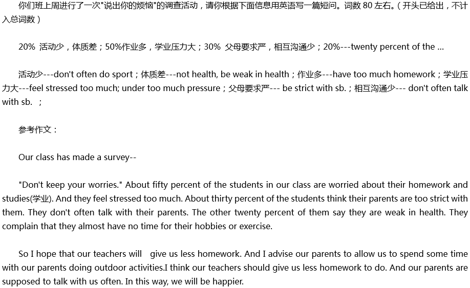 2020年中考英語(yǔ)滿(mǎn)分作文預(yù)測(cè)范文：說(shuō)出你的煩惱