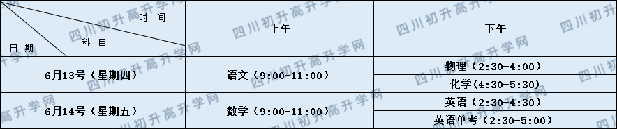 關(guān)于成都石室中學(xué)（文廟校區(qū)）2020年招生簡(jiǎn)章