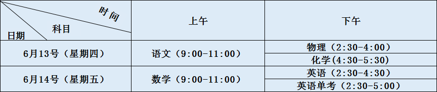 成都七中高新校區(qū)2020年招生簡(jiǎn)章（含統(tǒng)招、調(diào)招等）