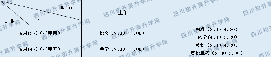 成都列五中學(xué)2020年招生簡章