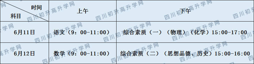 關于自貢市第六中學校2020年招生計劃（含統(tǒng)招）