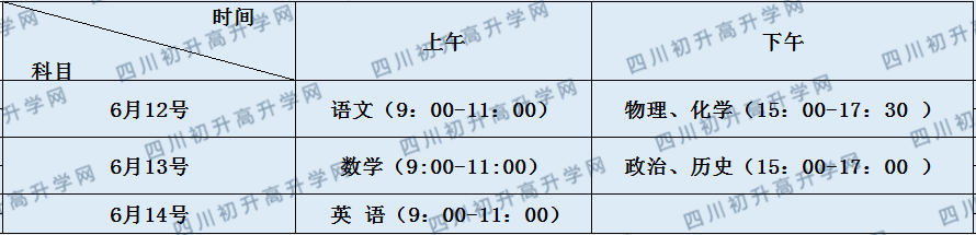 四川省攀枝花市第九中學(xué)2020年招生計劃