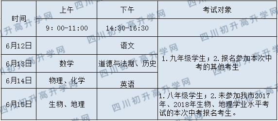 2020年廣安中考政策是什么，有變化嗎？