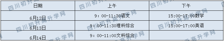 2020年眉山中考政策是什么，有變化嗎？