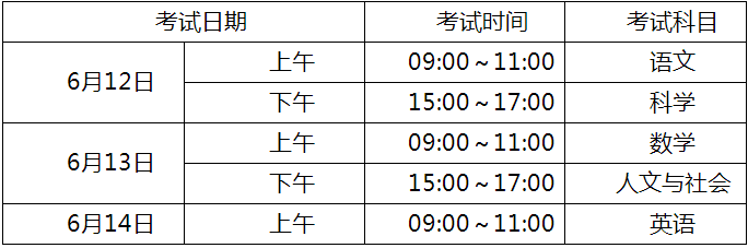 宜賓市第四中學(xué)2020年招生計劃