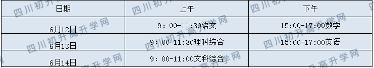 眉山映天學(xué)校2020年招生計劃