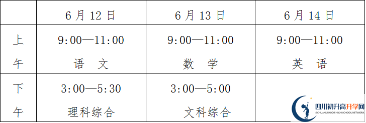 遂寧六中2020年招生計劃