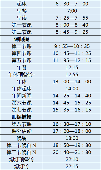 成都市石室聯(lián)中蜀華分校初三今年還上晚自習(xí)嗎？