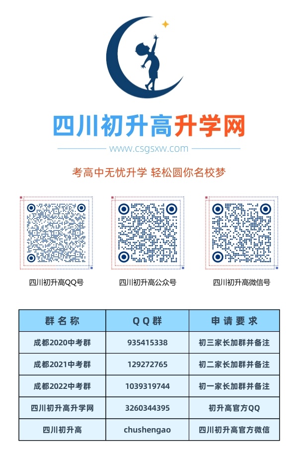 成都市石室天府中學(xué)2020年中考收分線是多少？