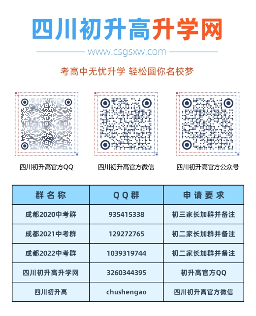 成都航天中學(xué)2020年中考收分線是多少？